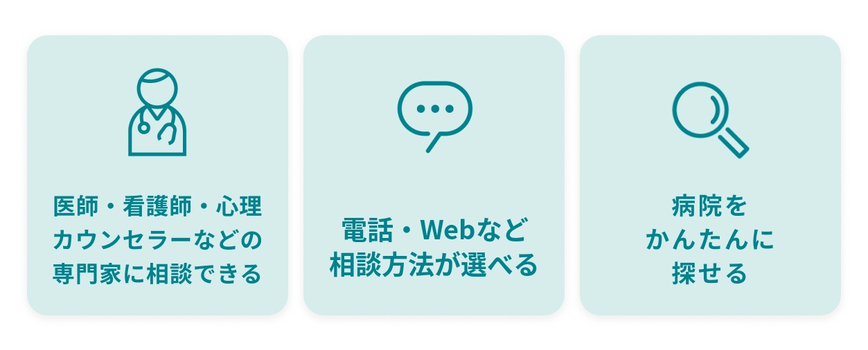 相談方法