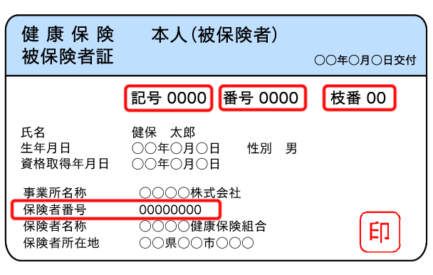 健康保険証のサンプル